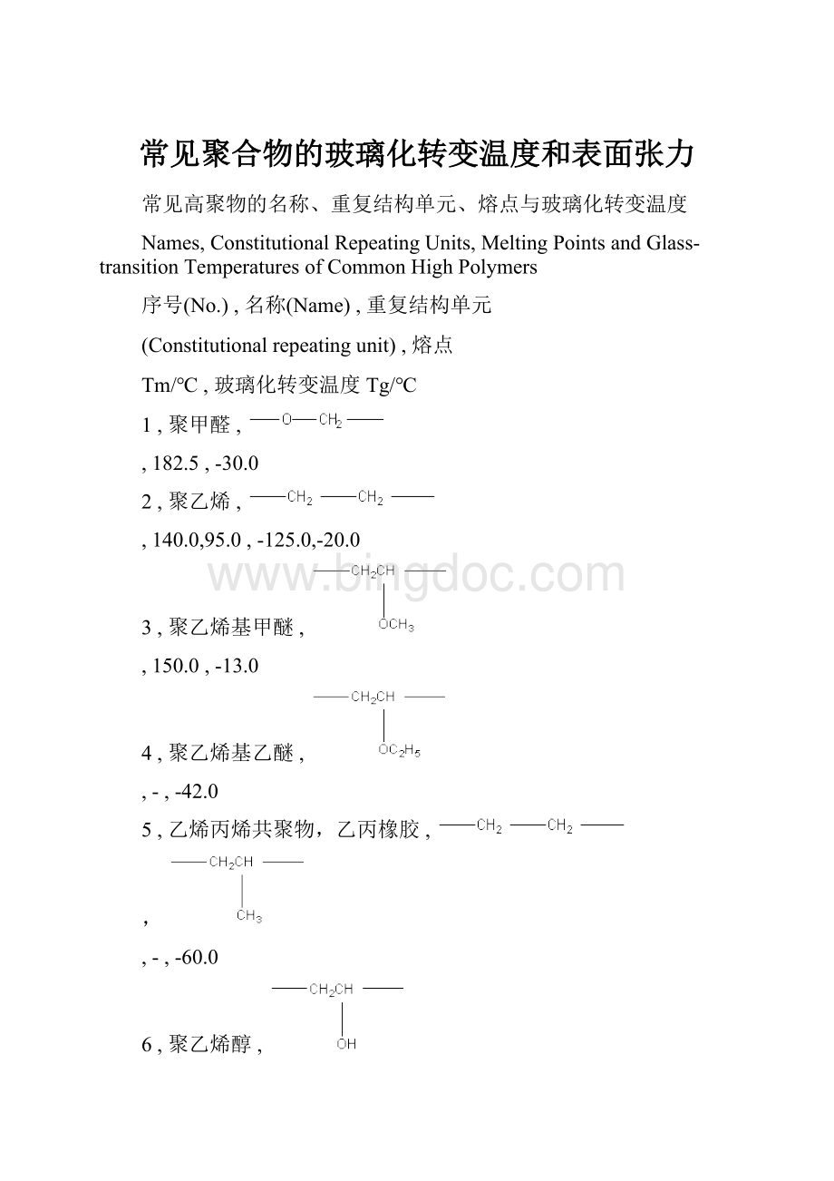 常见聚合物的玻璃化转变温度和表面张力.docx