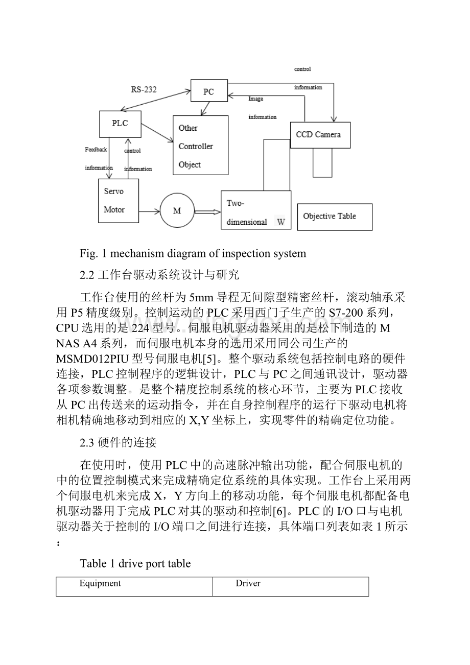 基于PLC伺服电机的精确定位系统应用研究.docx_第3页