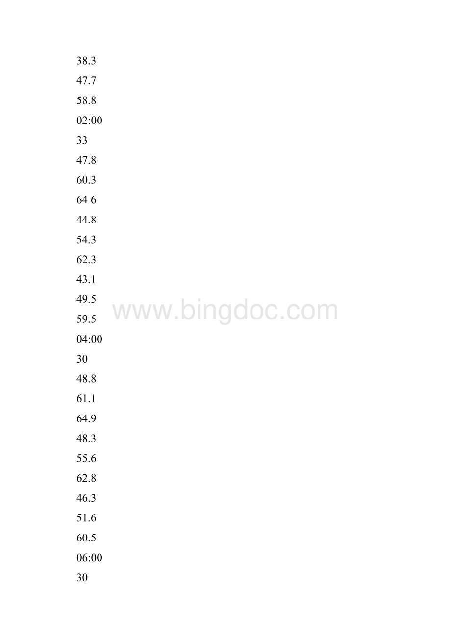 大体积混凝土结构测温记录实例.docx_第3页