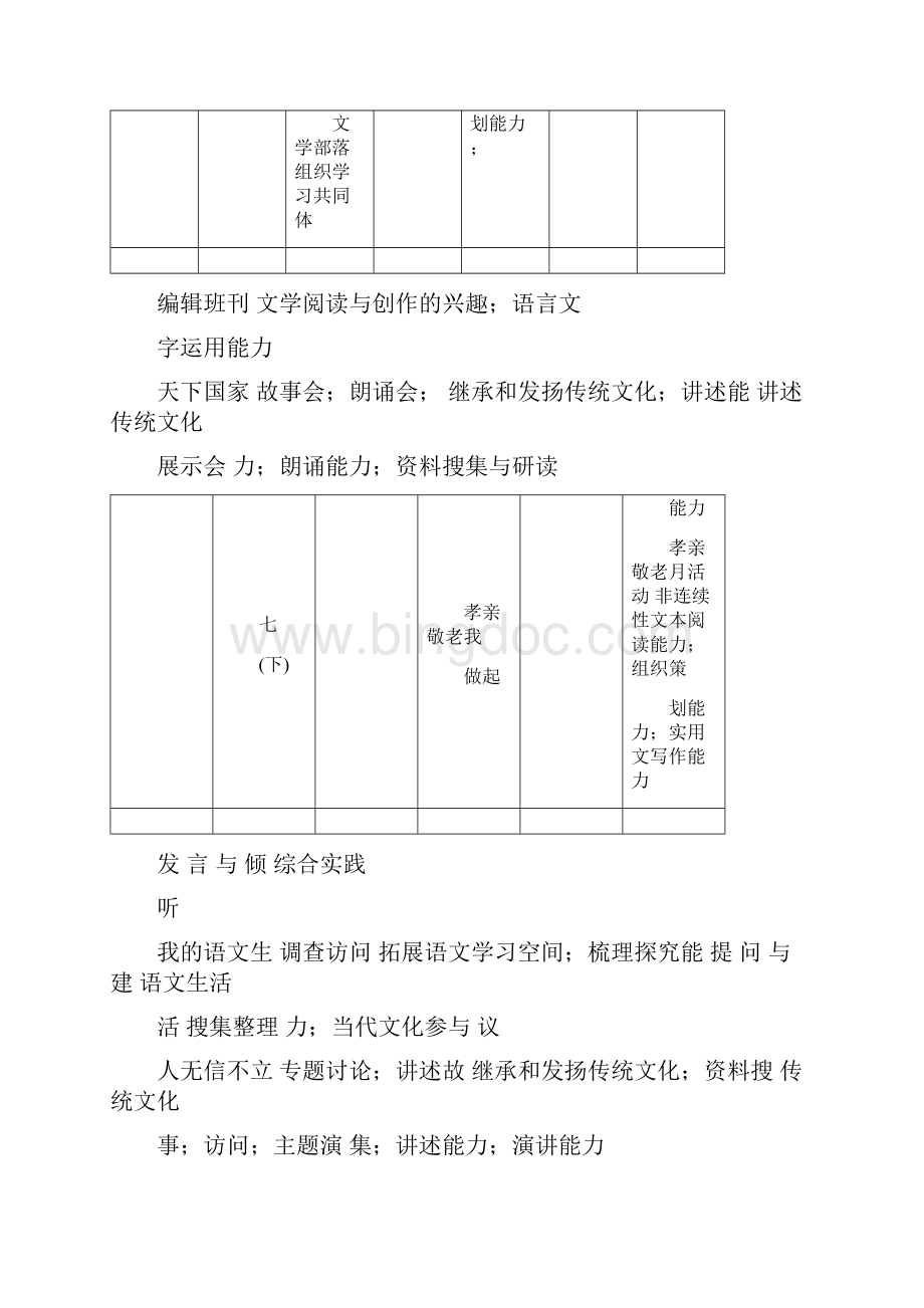 初中语文部编教材新变化242.docx_第3页