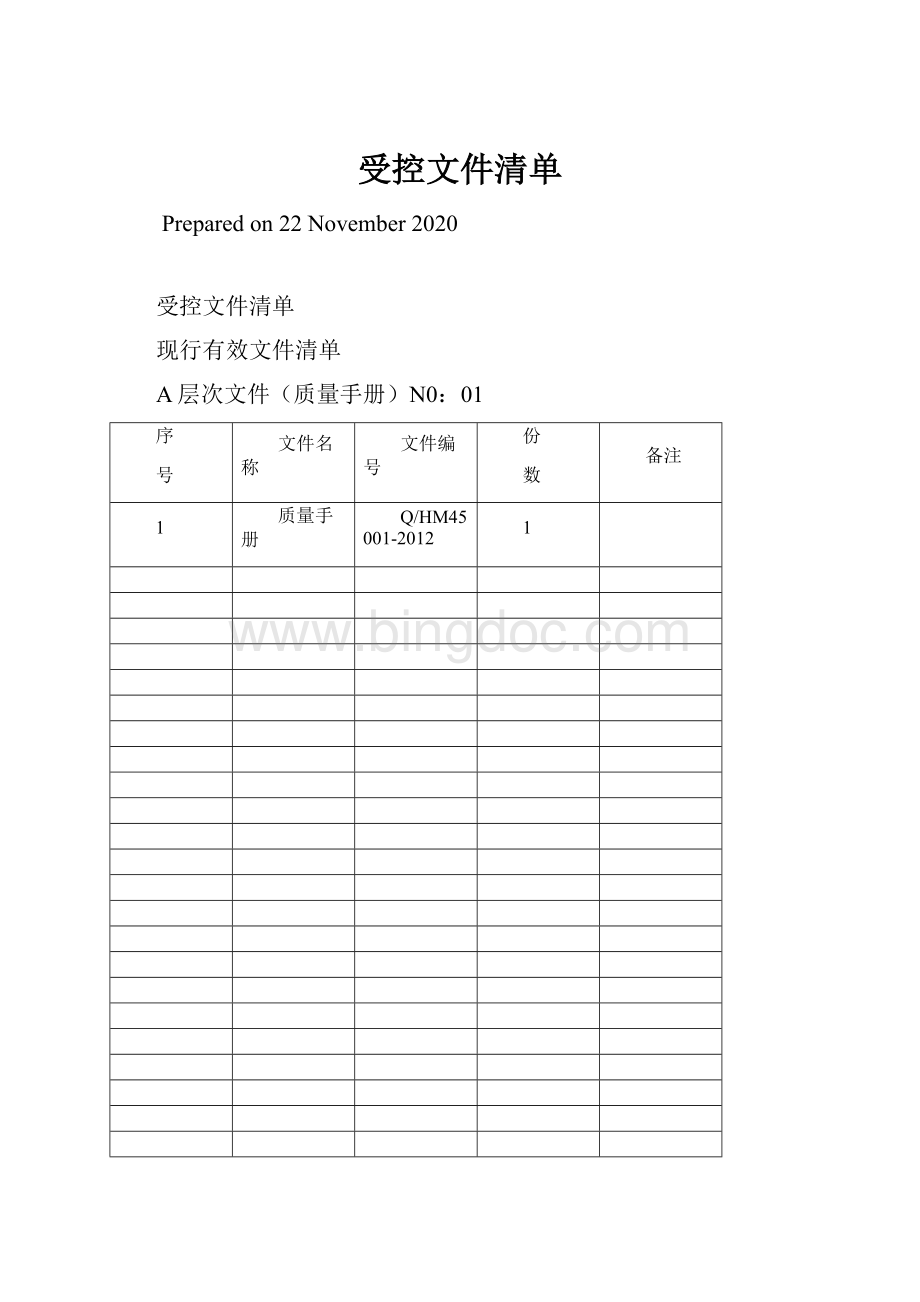 受控文件清单Word下载.docx