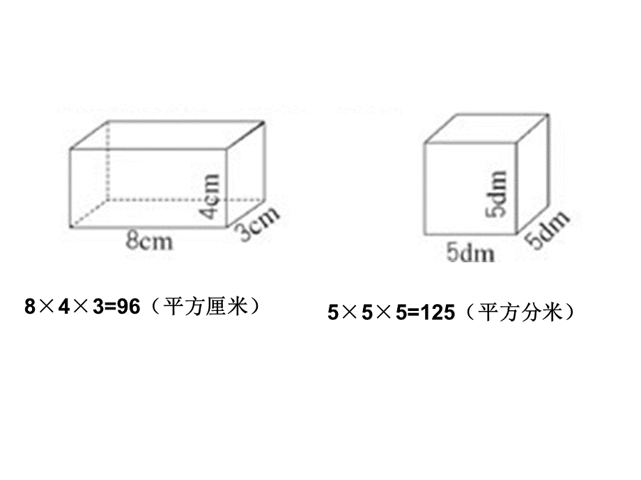 人教版五年级下册第三单元长方体正方体的统一的体积计算公式ppt.ppt_第2页