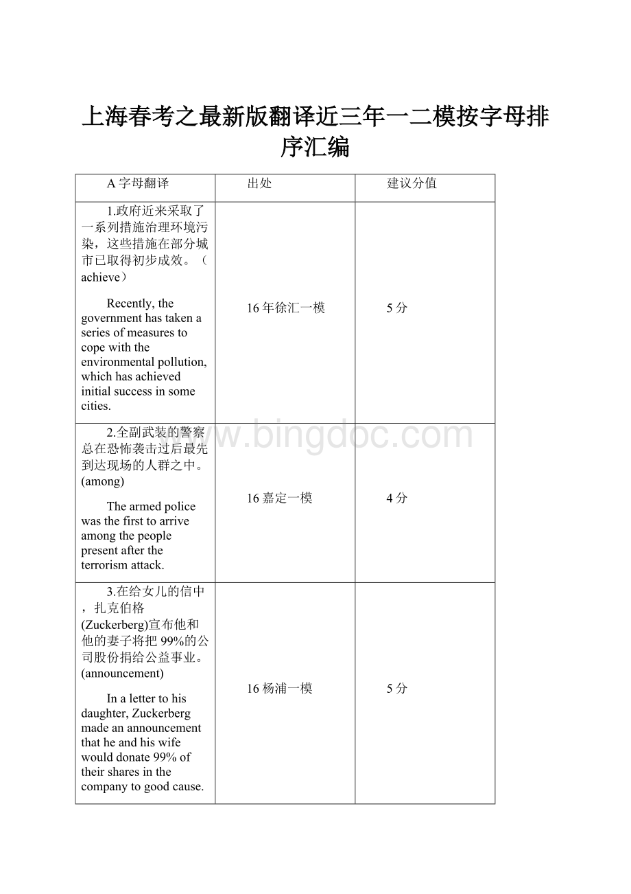 上海春考之最新版翻译近三年一二模按字母排序汇编Word文档格式.docx_第1页