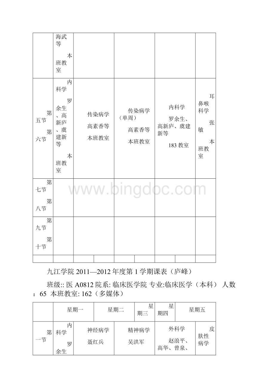 九江学院临床医学院基础医学院doc.docx_第2页