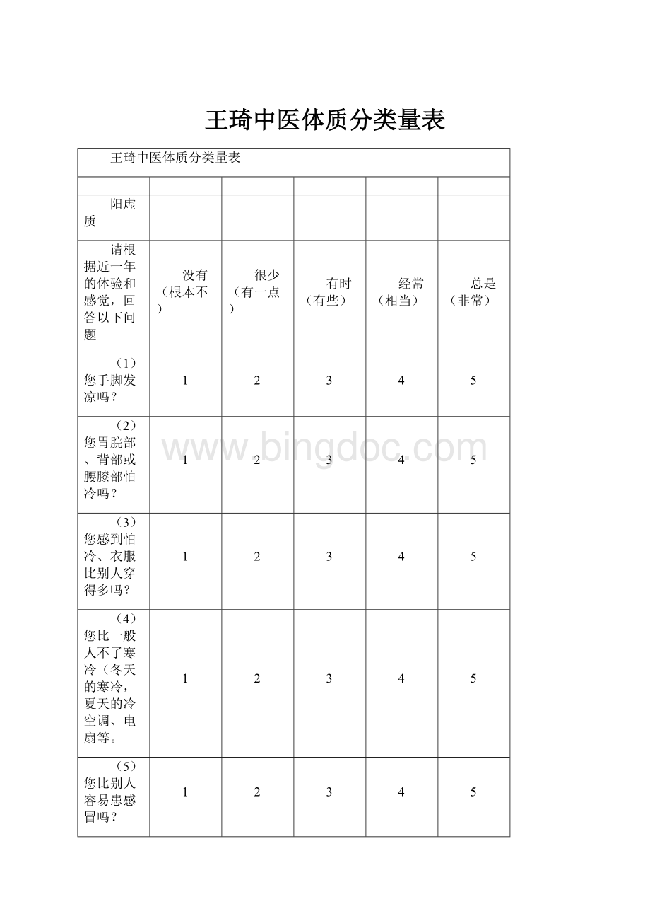 王琦中医体质分类量表.docx
