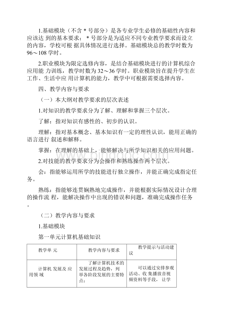 中职《计算机应用基础》教学大纲.docx_第2页