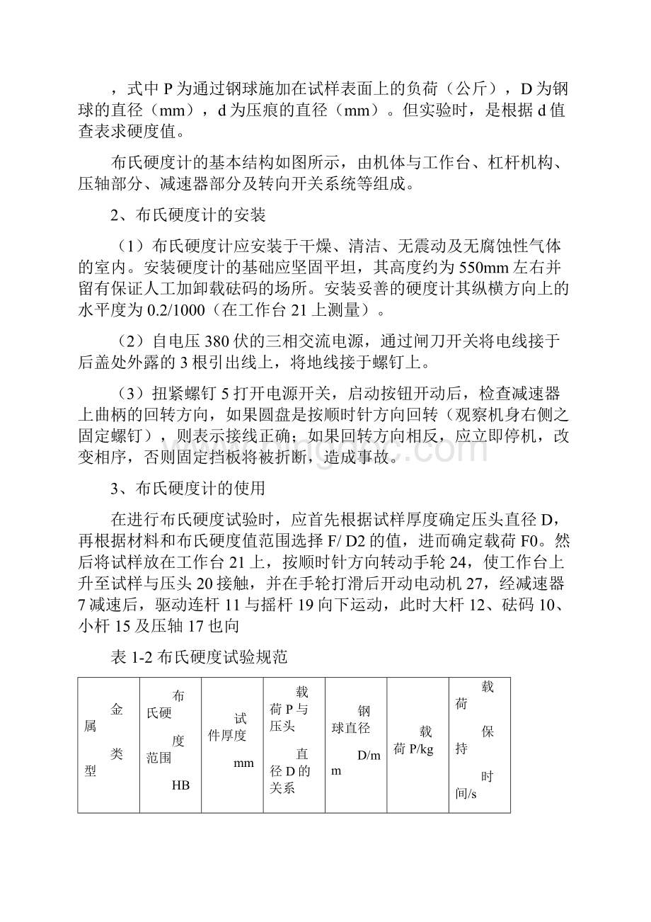 工程材料及成型工艺实验指导书.docx_第3页