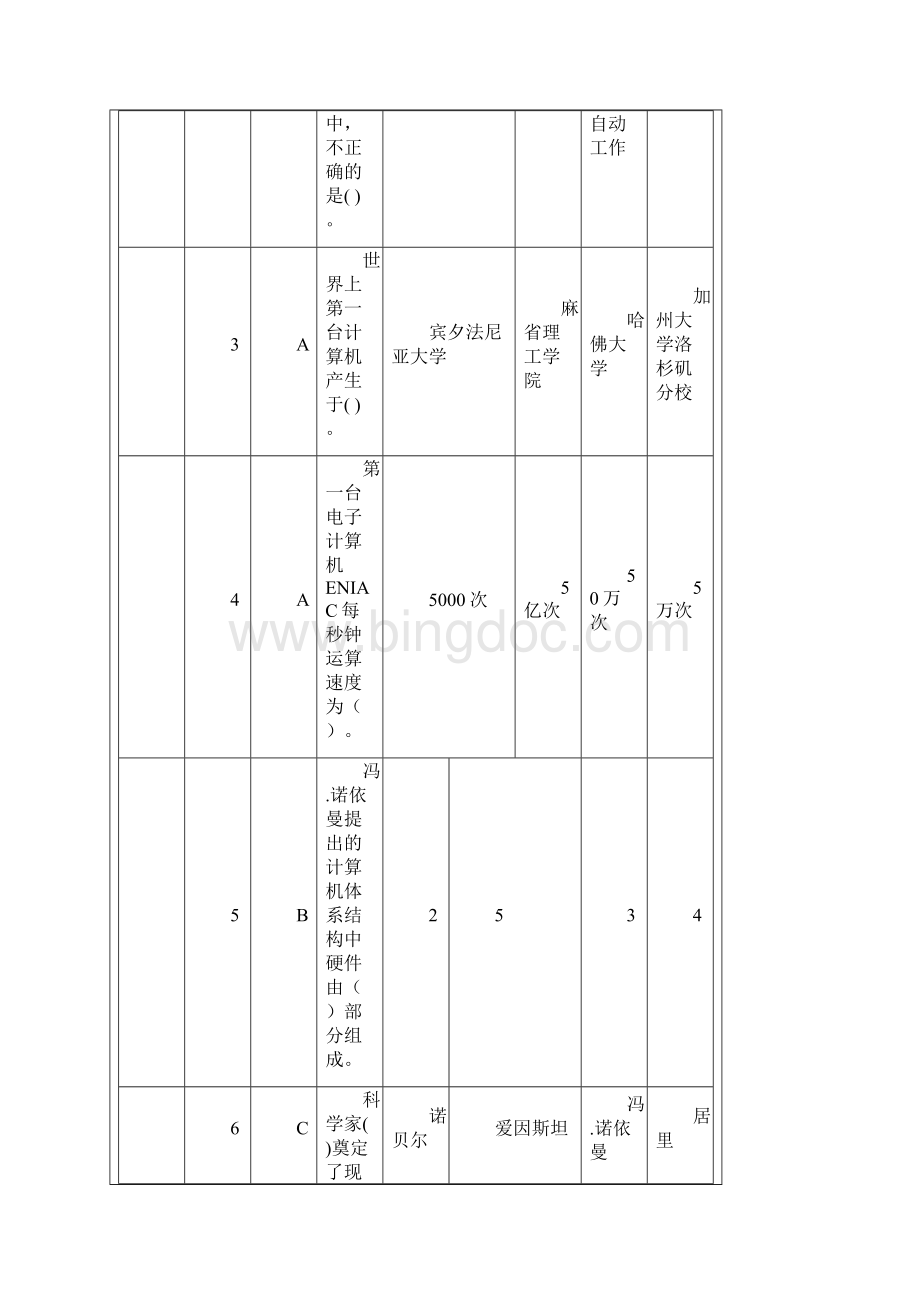 计算机一级考试选择题题库 有答案.docx_第2页