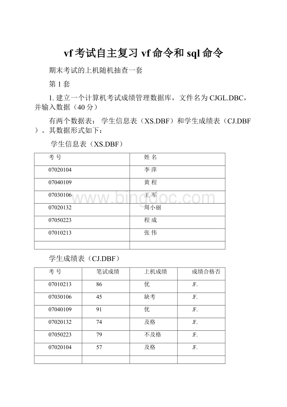 vf考试自主复习vf命令和sql命令.docx_第1页