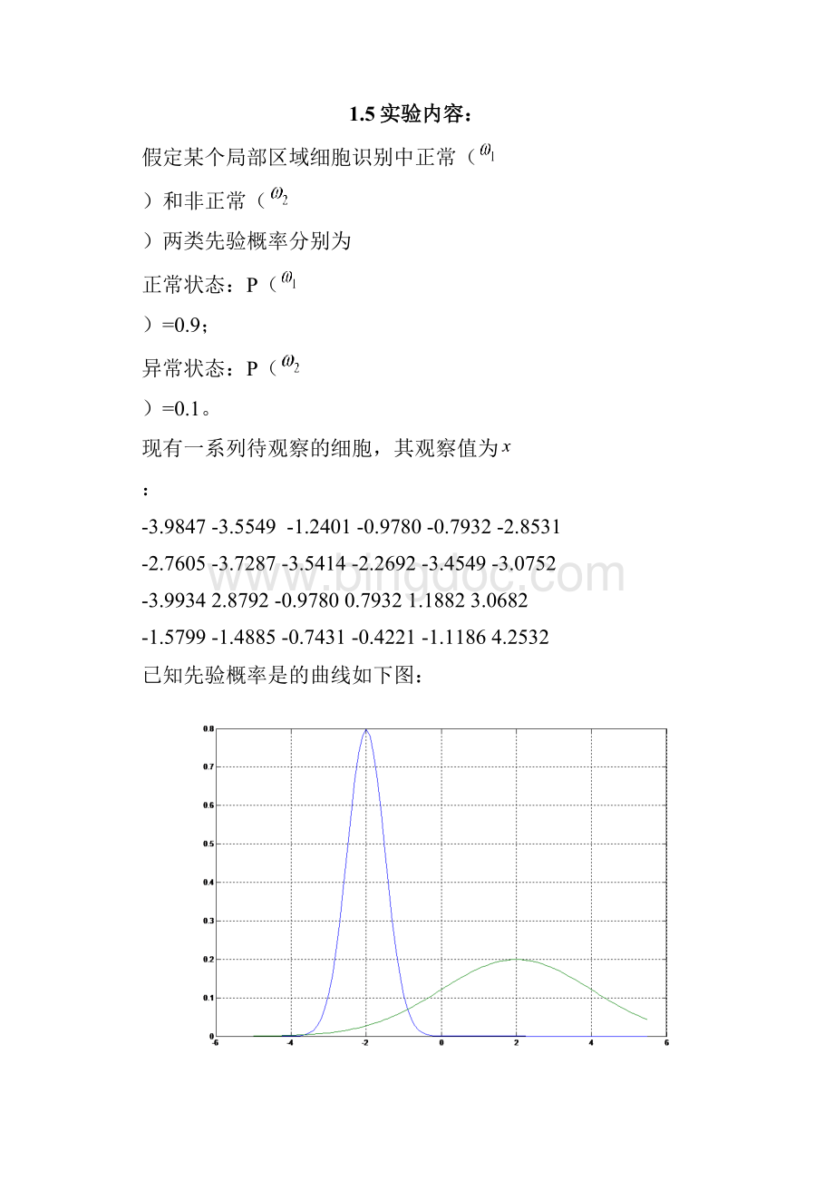 模式识别实验报告Word文件下载.docx_第3页