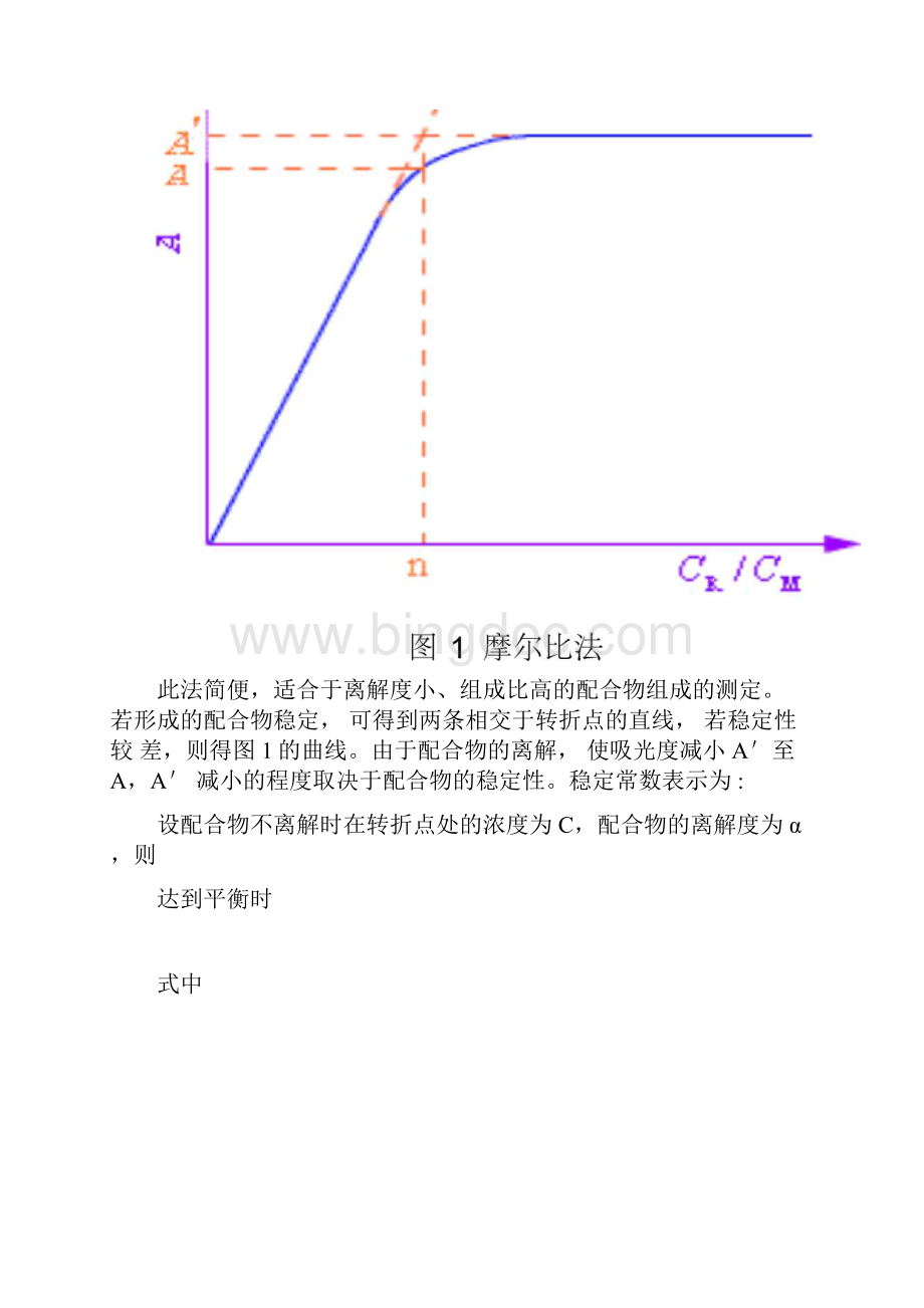 紫外可见分光光度法测定某有色配合物的络合比及其稳定常数解析Word下载.docx_第2页