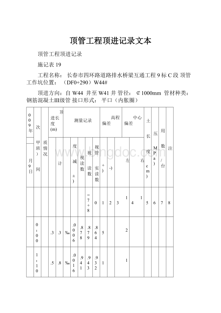 顶管工程顶进记录文本Word文档下载推荐.docx_第1页