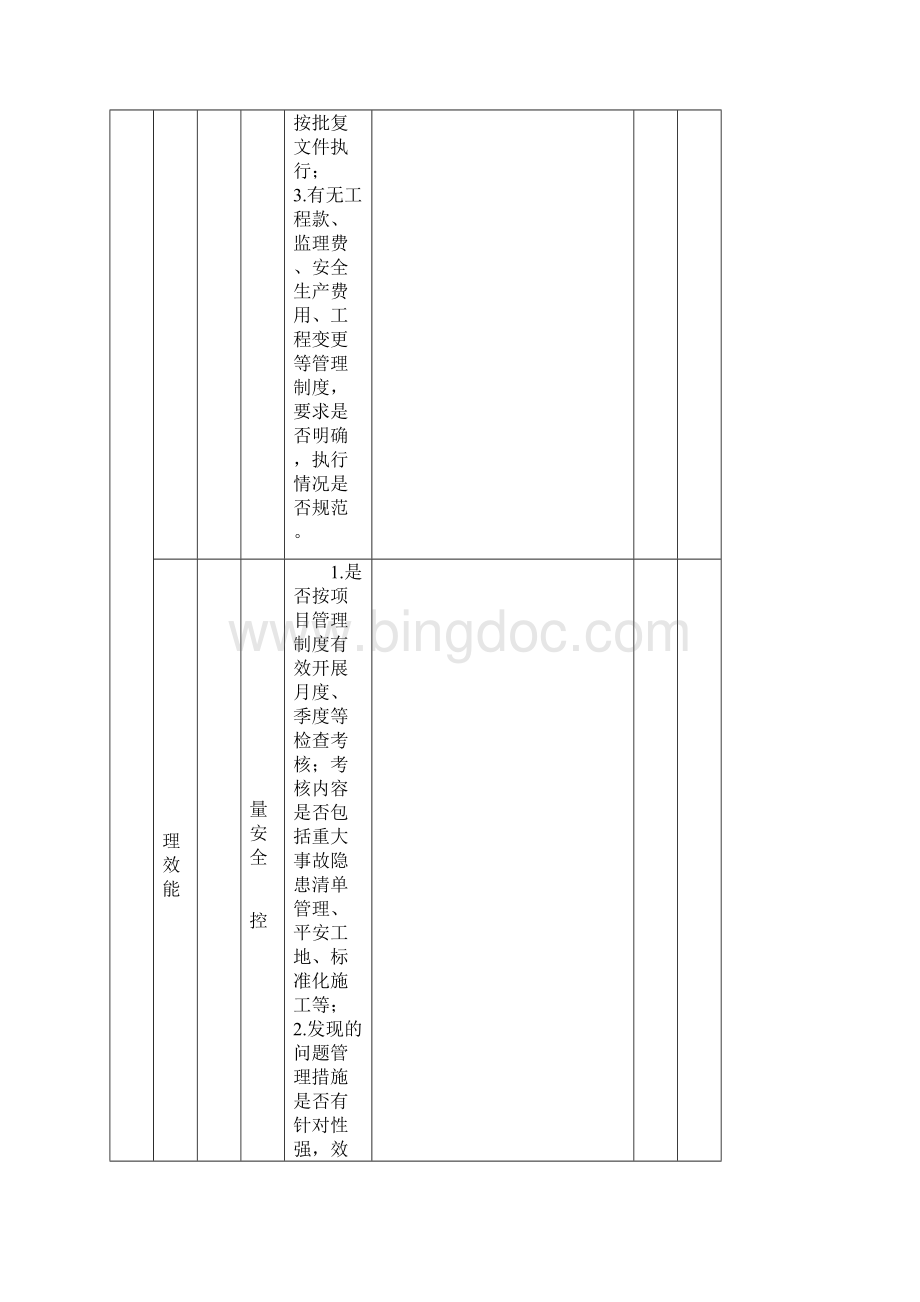 公路工程检查表.docx_第3页