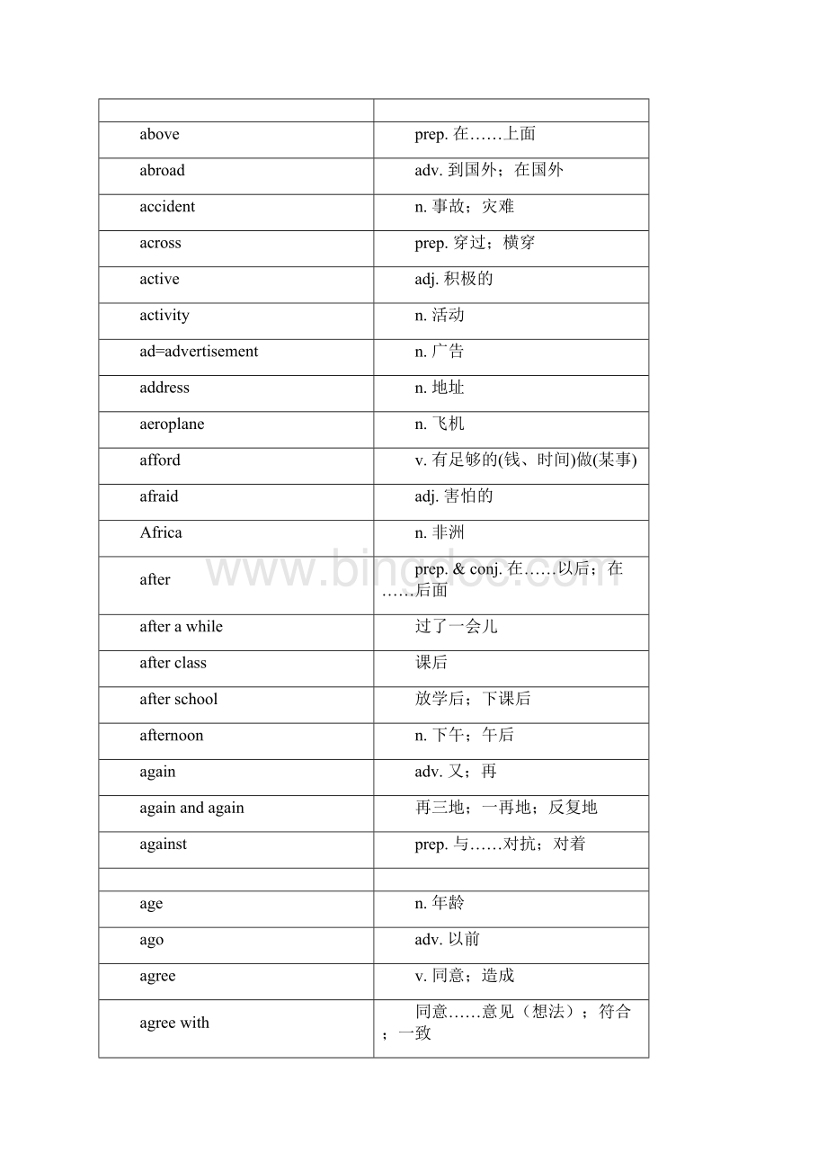 初高中英语词汇表整理.docx_第2页