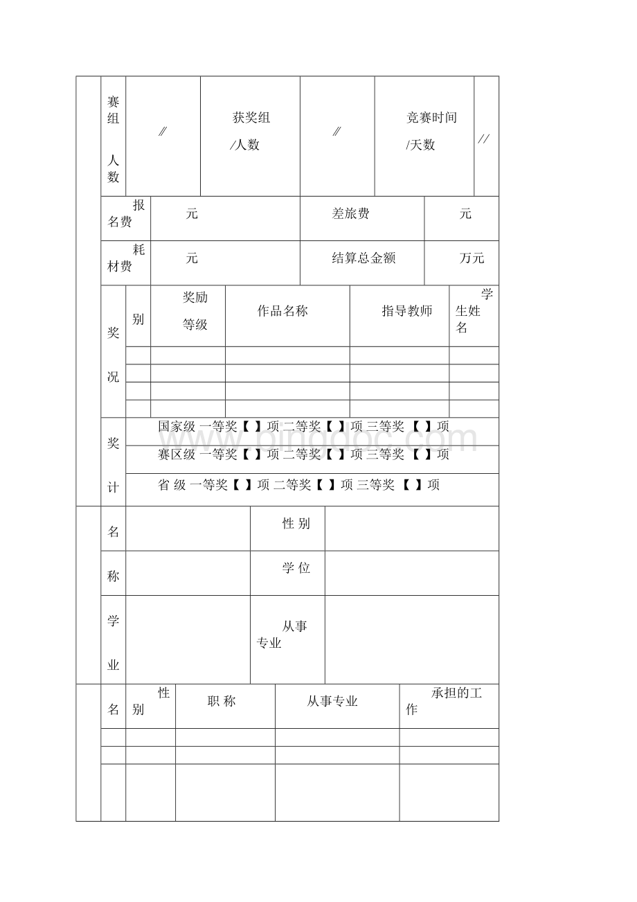 大学生科技竞赛项目总结报告Word文件下载.docx_第2页