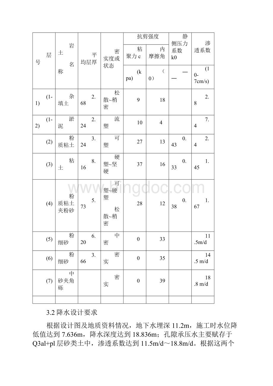 降水井施工方案Word格式.docx_第3页