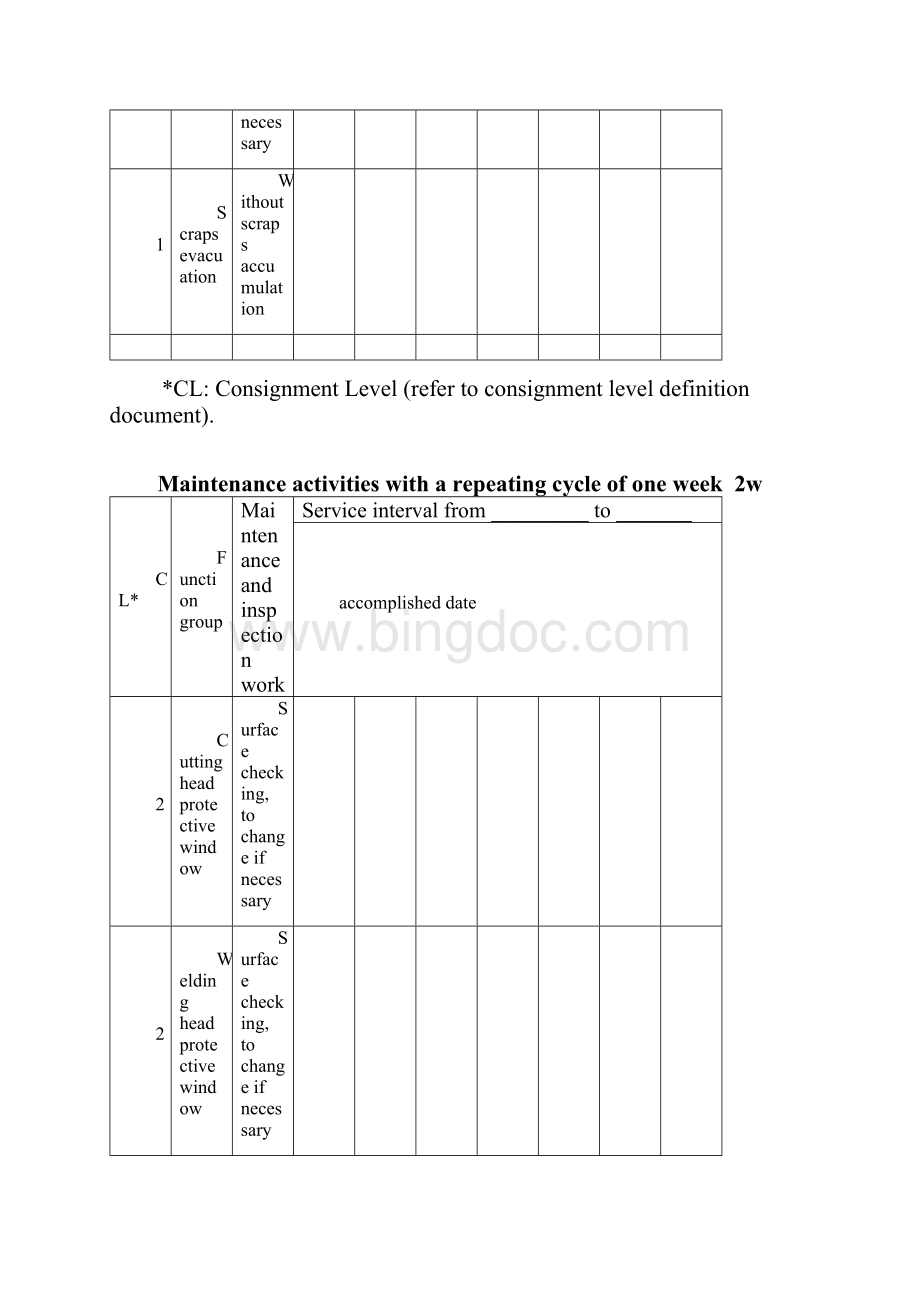 22 LW21LPreventive maintenance schedule.docx_第3页