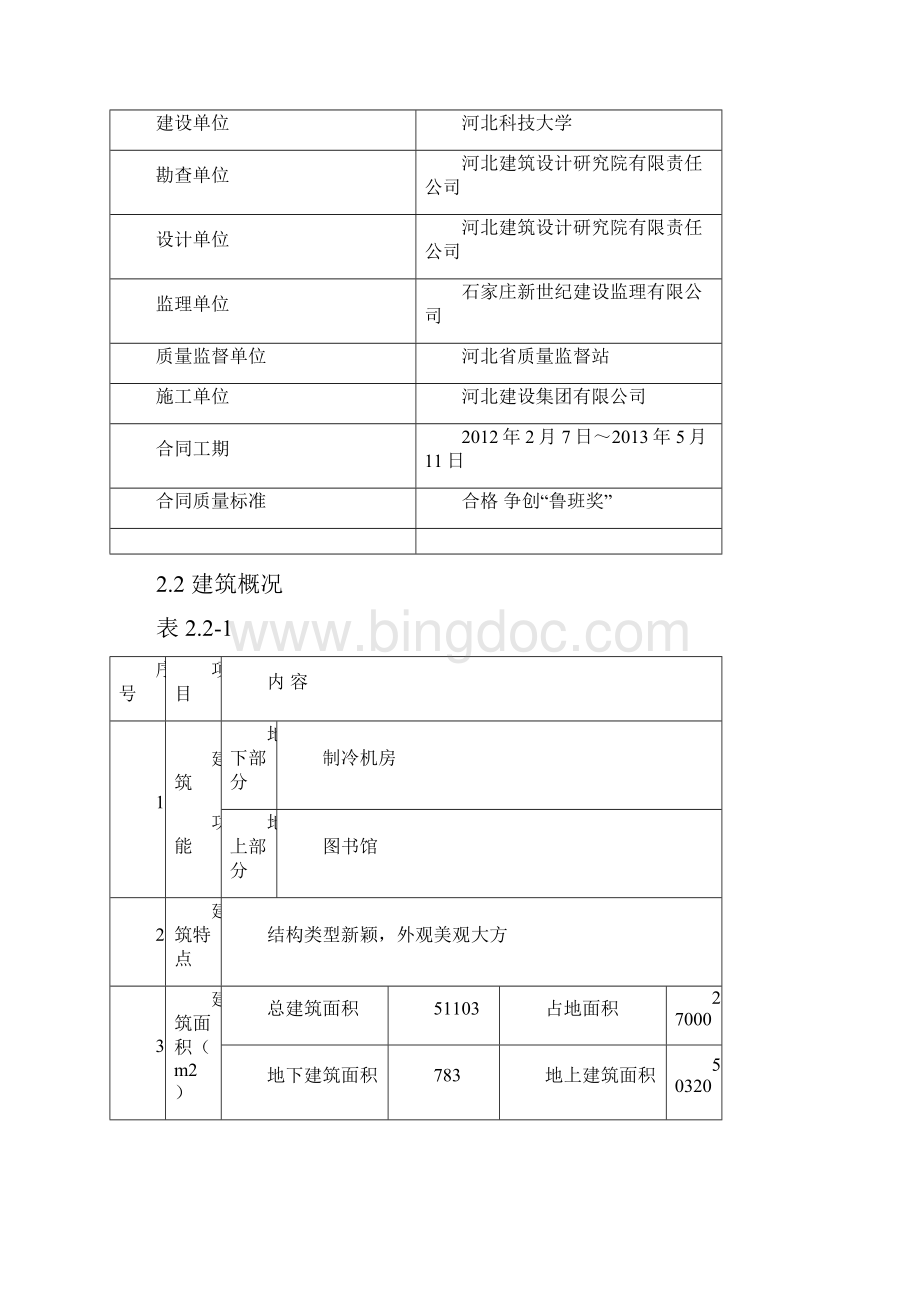 绿色施工专项施工方案Word文档下载推荐.docx_第2页