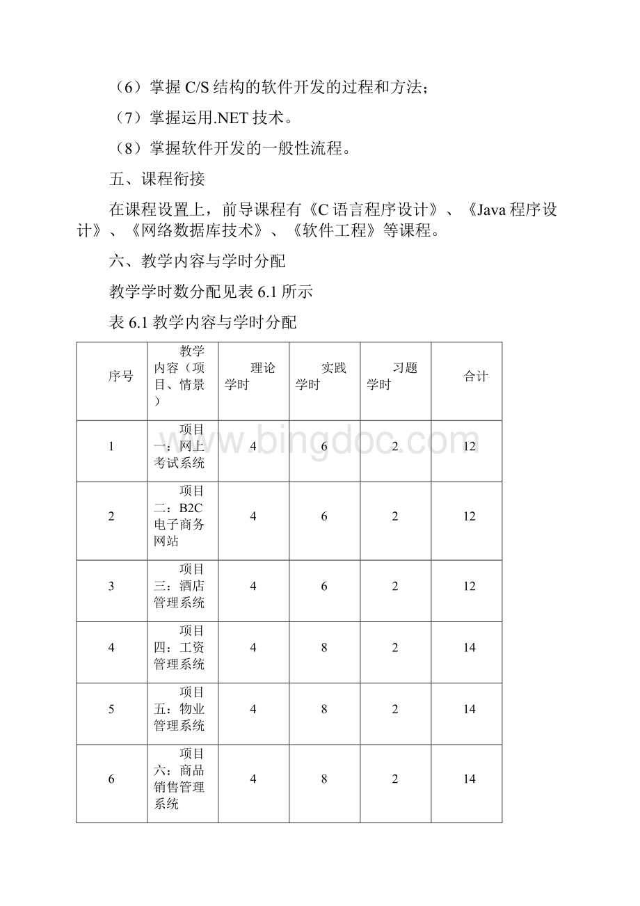 最新10《软件应用综合实践》课程标准已审核资料Word格式.docx_第3页