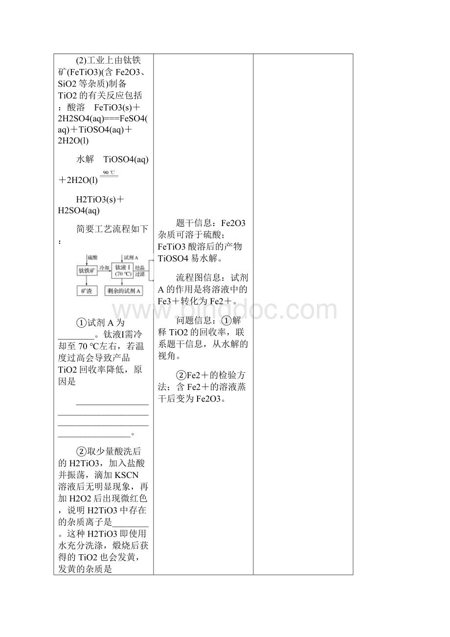 届高考化学一轮复习讲义专题9第4讲物质制备与工艺流程分析型实验题苏教版Word下载.docx_第3页