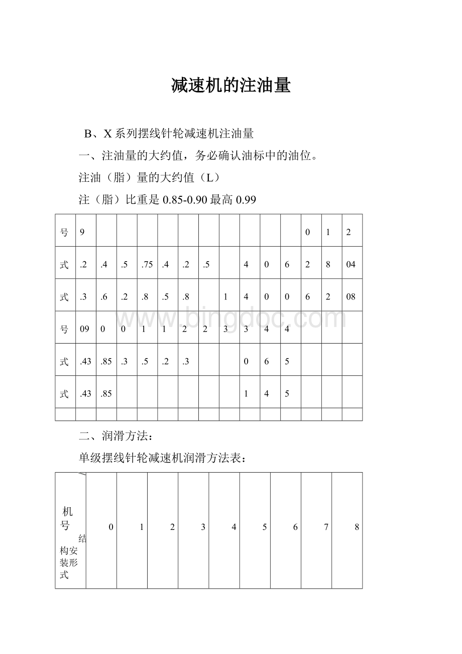 减速机的注油量.docx_第1页