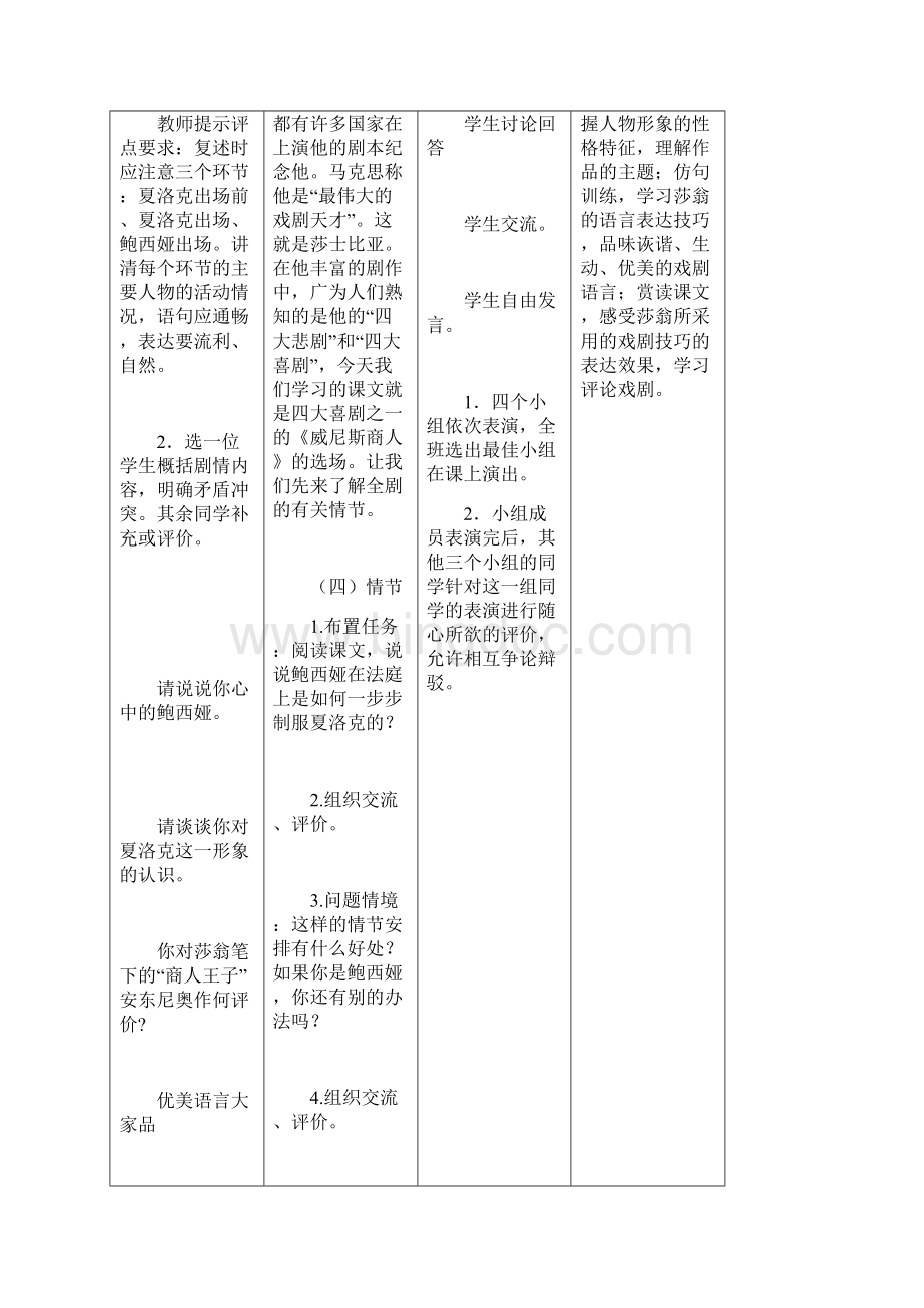 《威尼斯商人》教学案Word格式.docx_第3页