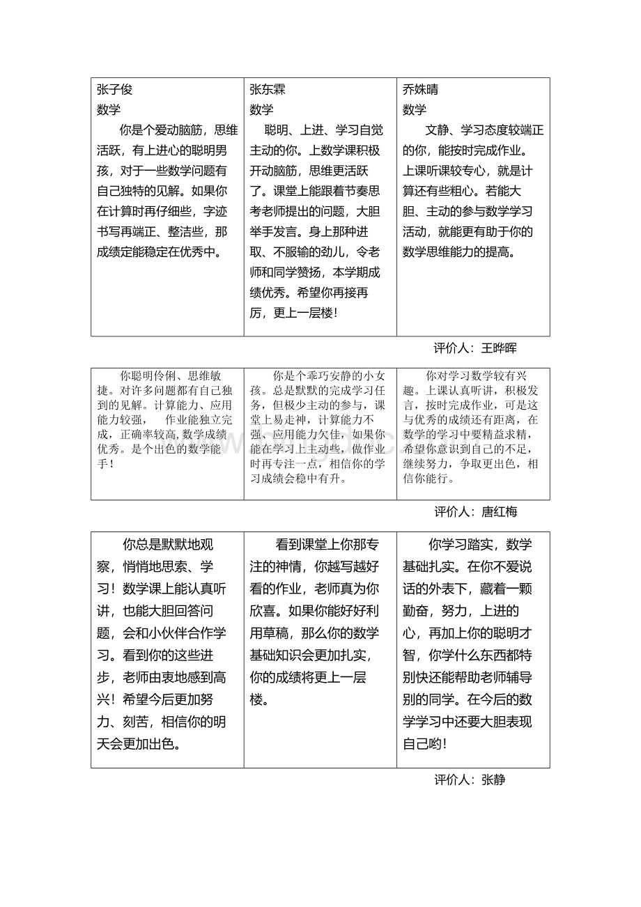 数学评语.docx