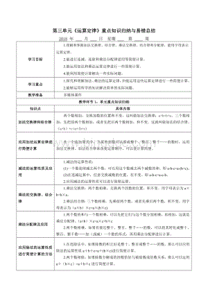 人教版四年级数学下册第三单元《运算定律》重点知识归纳与易错总结.doc