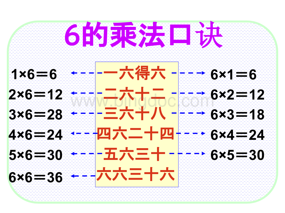 5.6的乘法口诀.ppt