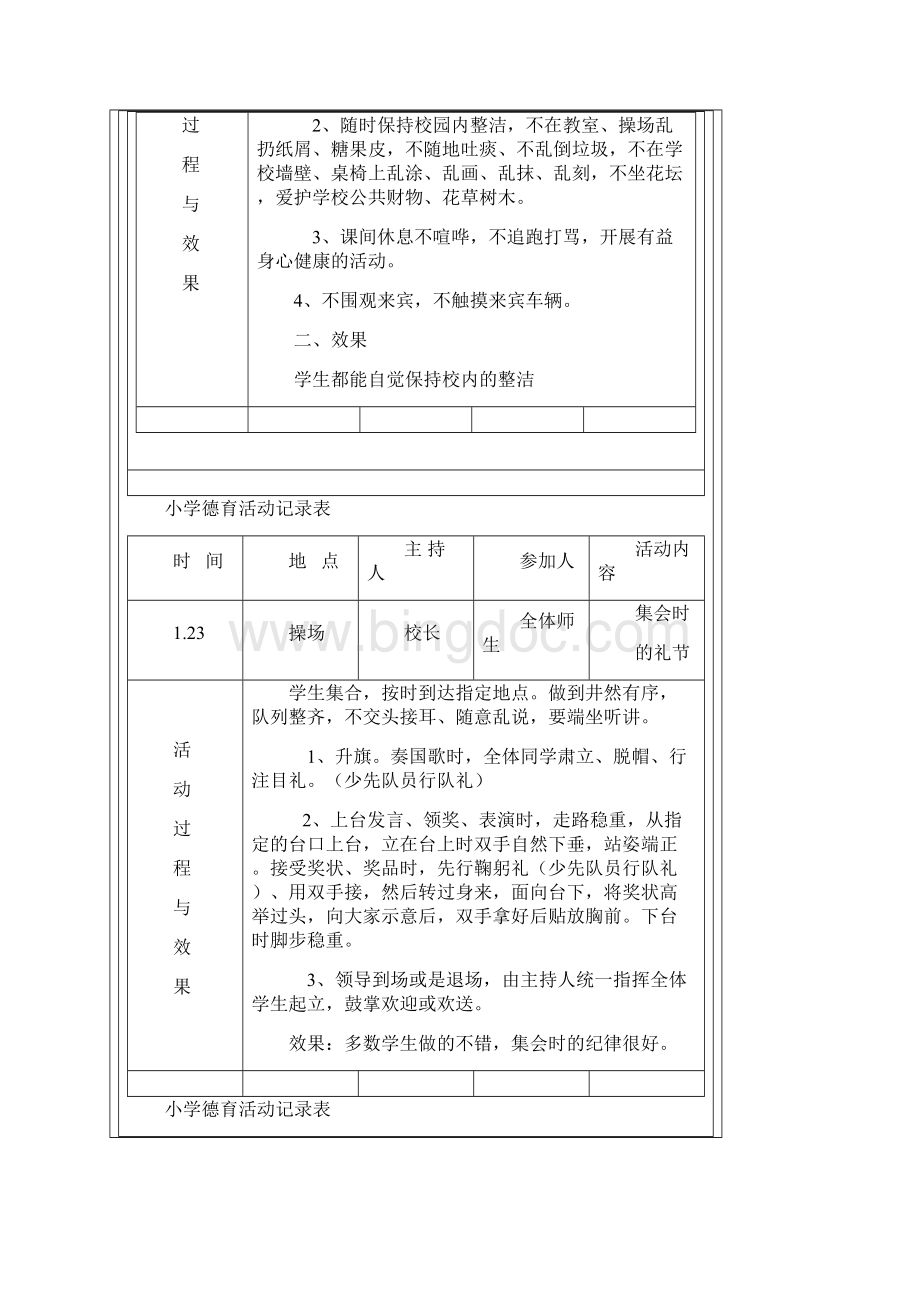 小学德育活动记录.docx_第3页