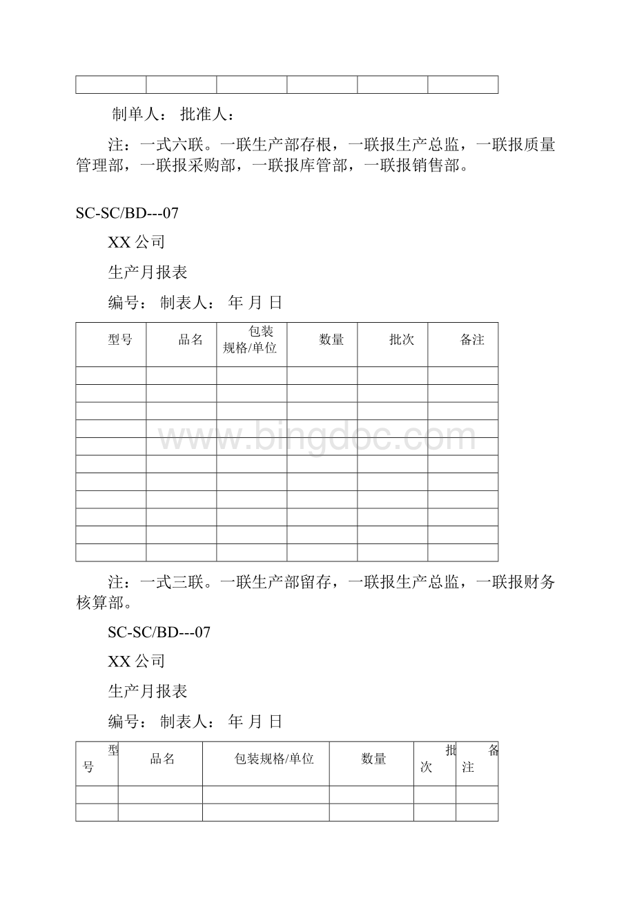 生产表格模板范文.docx_第2页