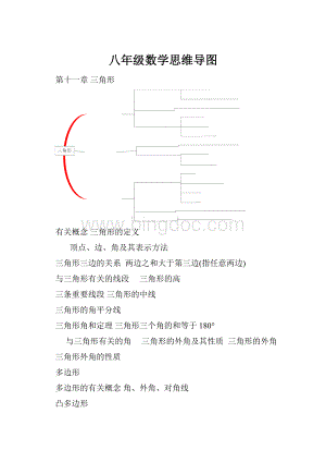 八年级数学思维导图.docx