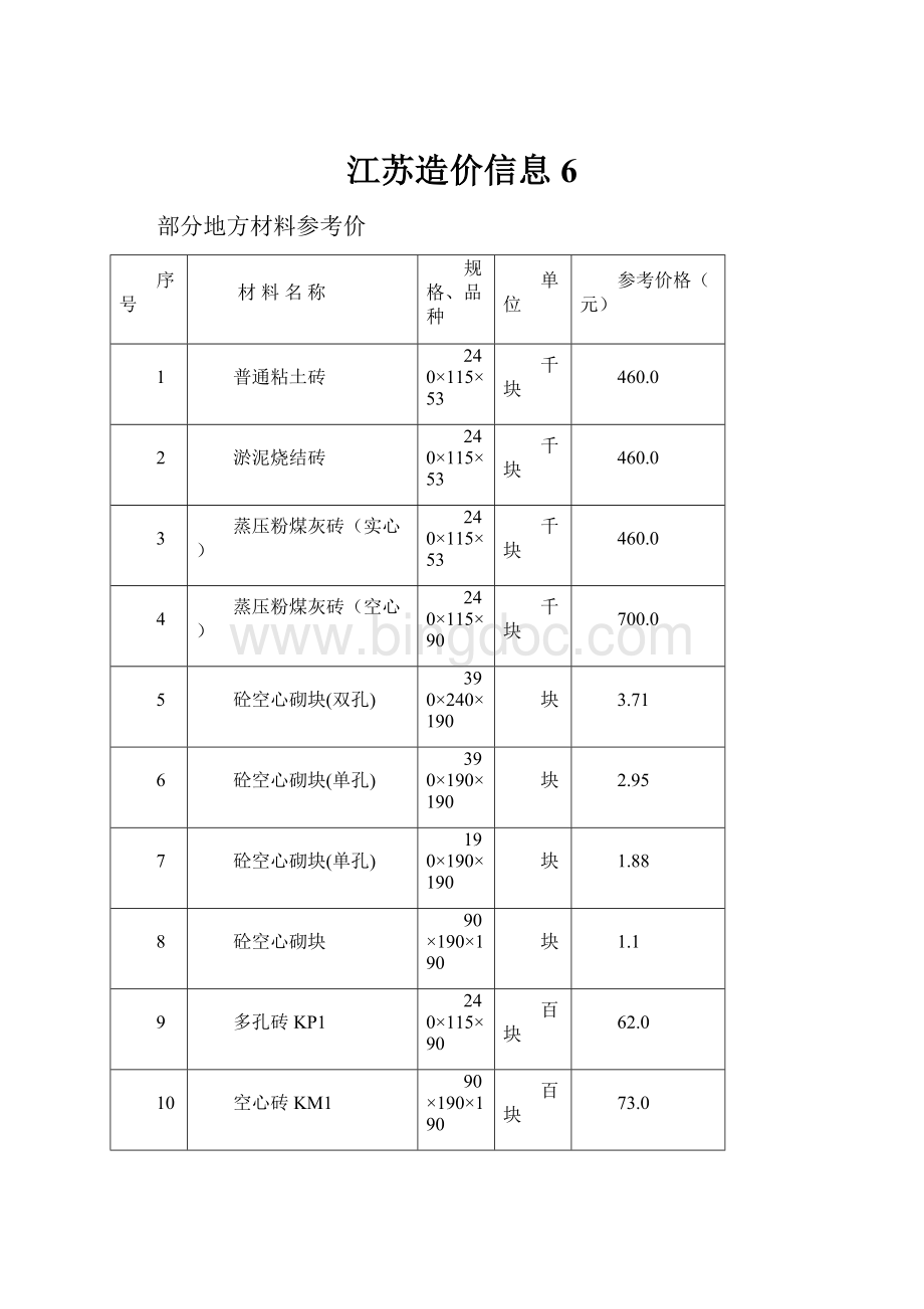 江苏造价信息6.docx