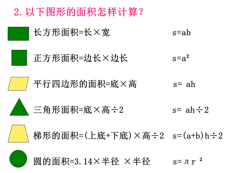 面积的变化最新课件.ppt_第3页