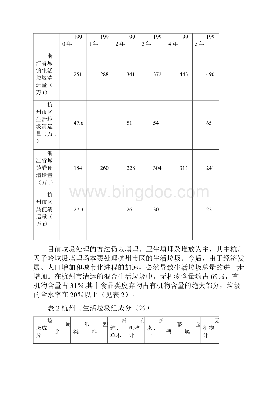 杭州天子岭垃圾填埋产生沼气发电技术经济评价.docx_第2页