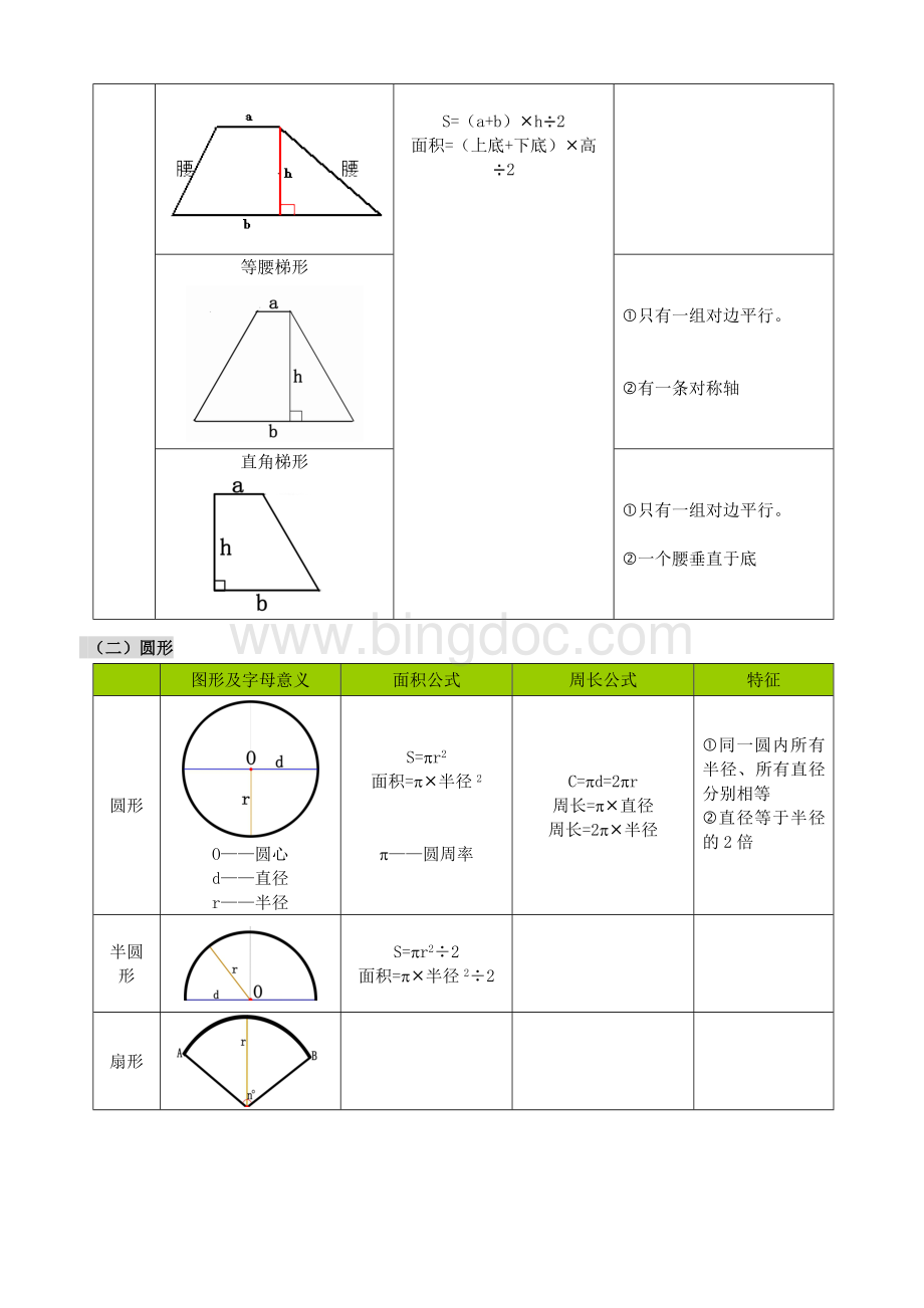 小学数学总复习-空间与图形Word下载.doc_第3页