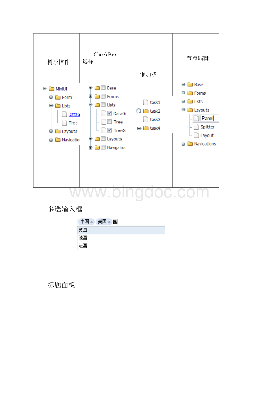 Jquery Mini UI 让我们的项目体验轻便快捷Word格式文档下载.docx_第3页