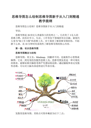 思维导图怎么绘制思维导图新手从入门到精通教学提纲.docx