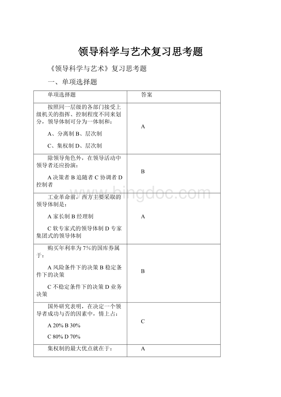 领导科学与艺术复习思考题.docx_第1页