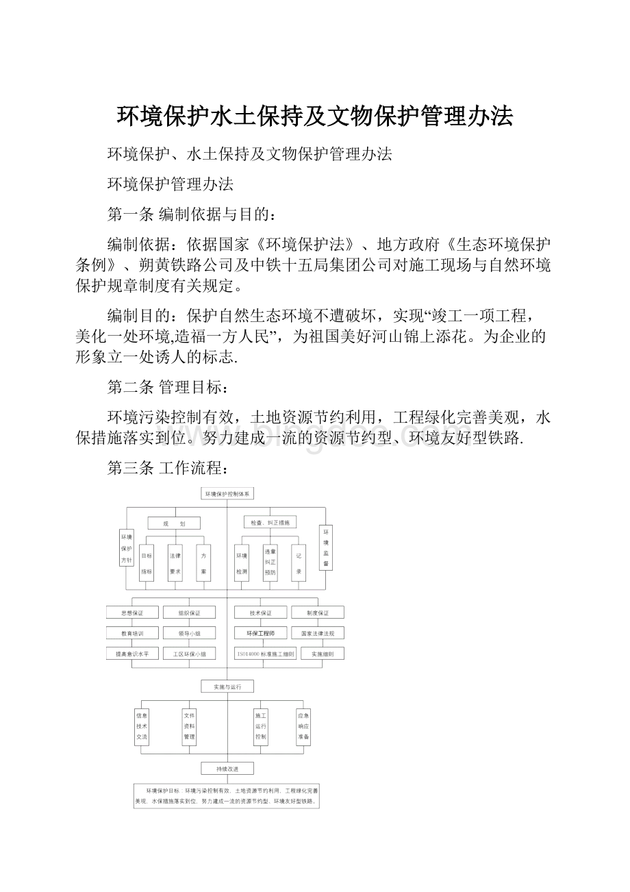 环境保护水土保持及文物保护管理办法Word文件下载.docx_第1页