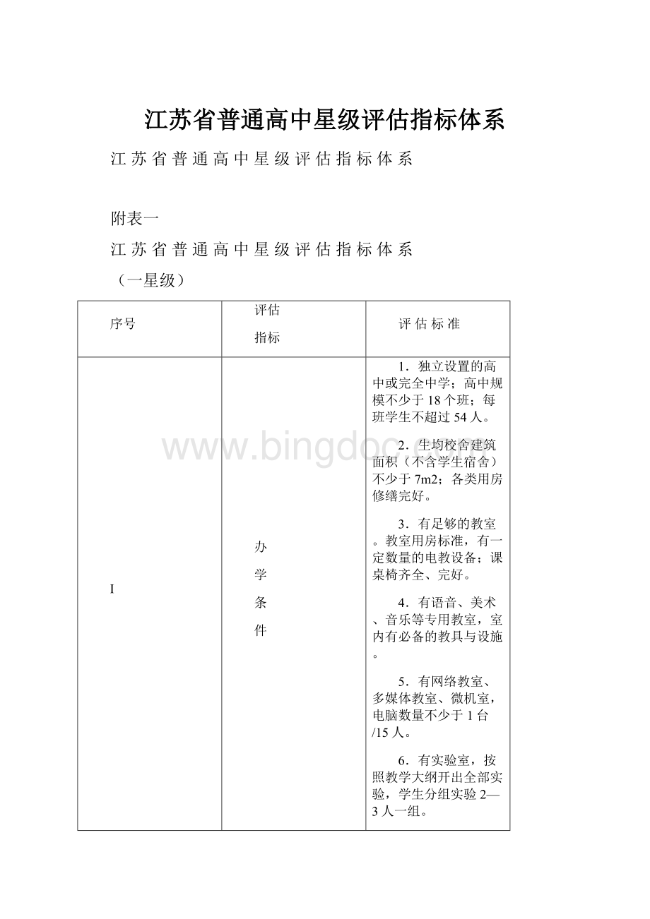 江苏省普通高中星级评估指标体系Word文件下载.docx