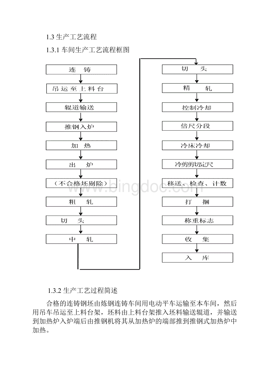 南通宝钢热轧产线工艺设备.docx_第2页