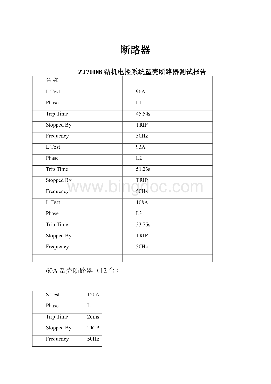 断路器Word格式文档下载.docx_第1页