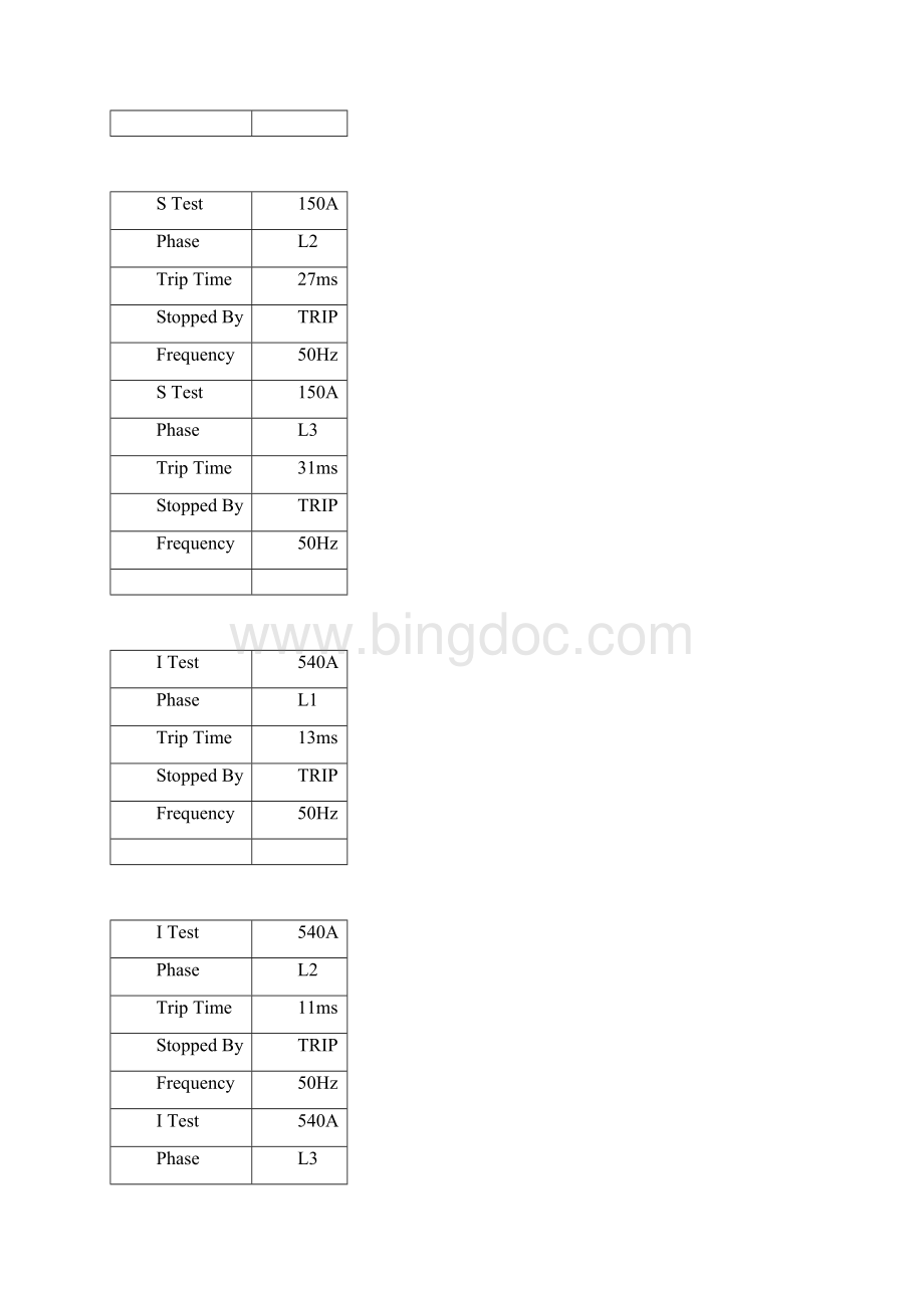 断路器Word格式文档下载.docx_第2页