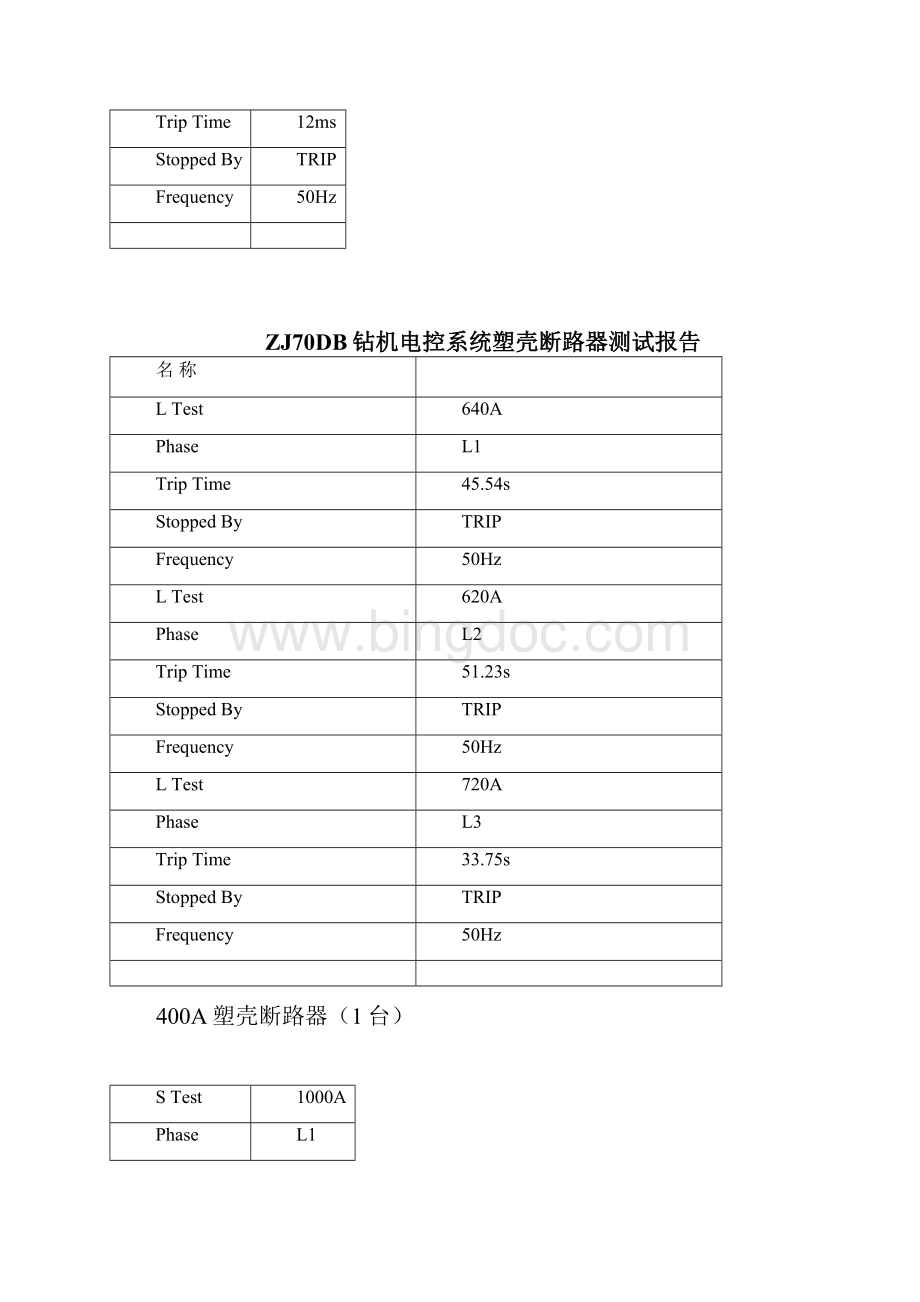 断路器Word格式文档下载.docx_第3页