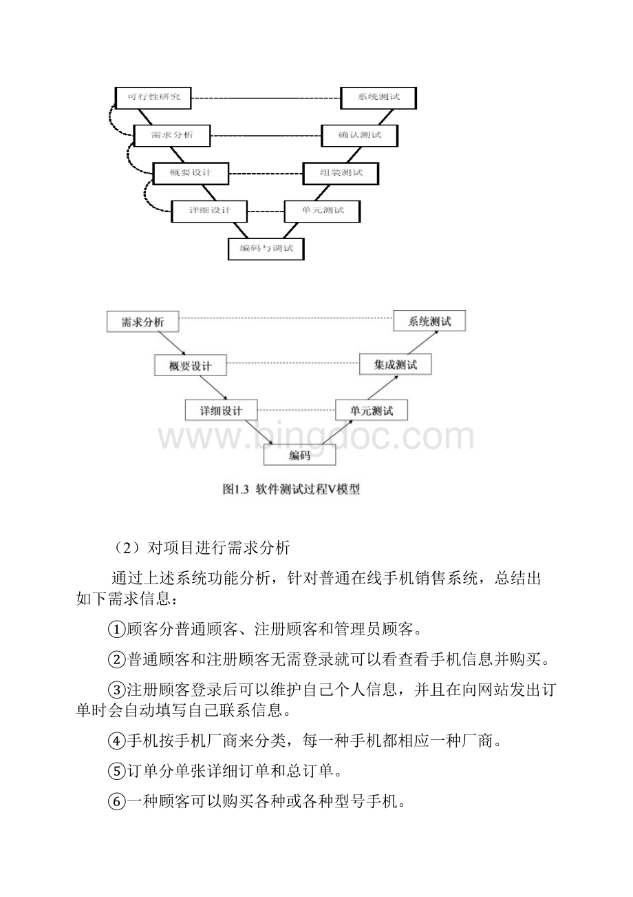 项目管理与案例分析课程设计网上手机销售系统样本.docx_第3页