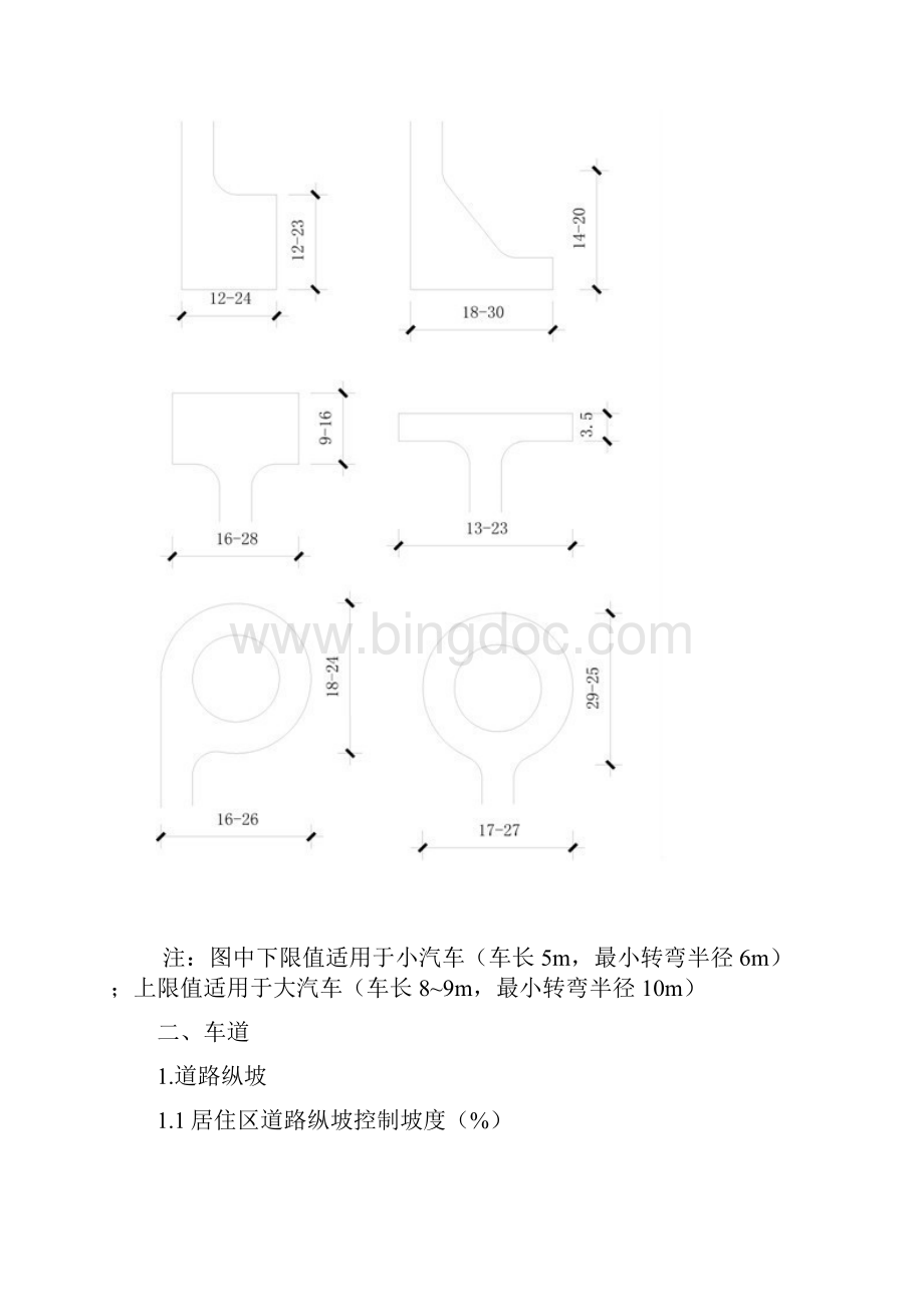 景观设计常用尺寸.docx_第2页