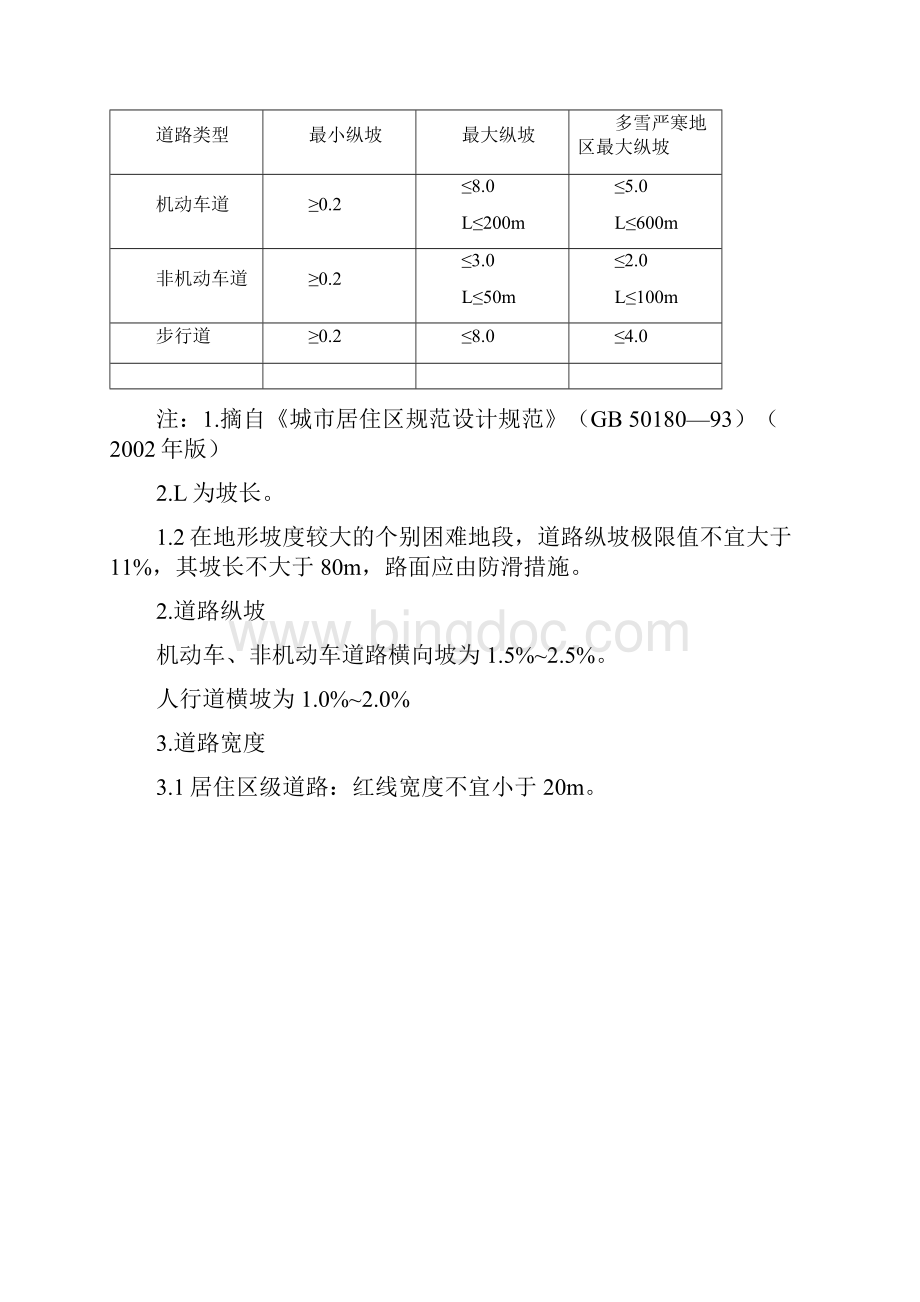 景观设计常用尺寸.docx_第3页