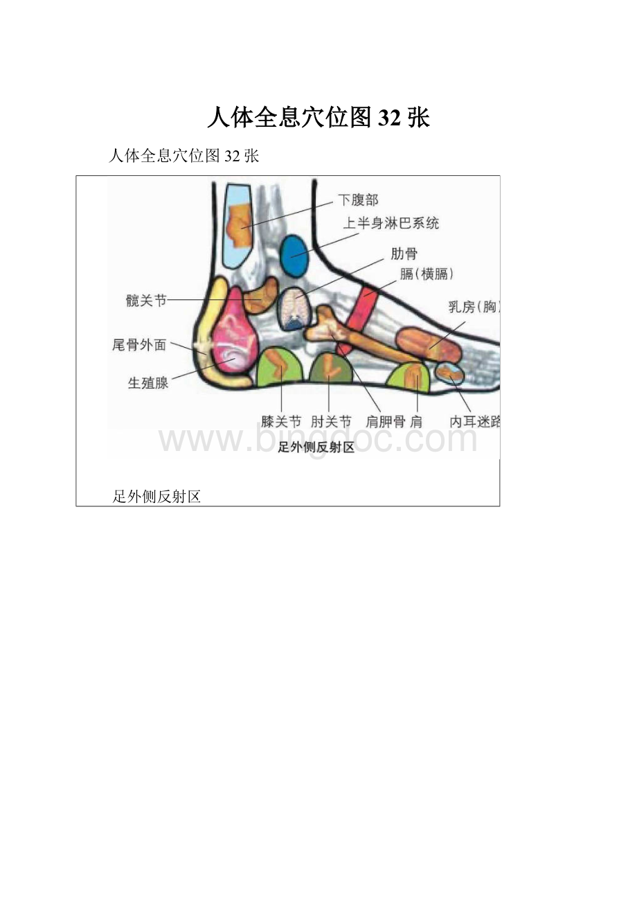 人体全息穴位图32张文档格式.docx_第1页