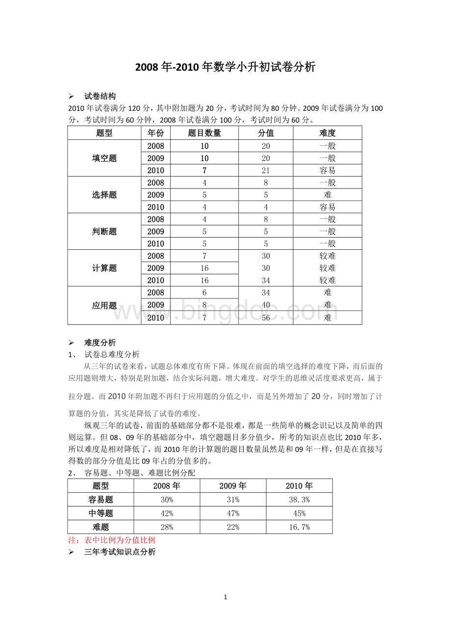 广州市民校联考数学小升初试卷分析ccWord格式文档下载.doc_第1页